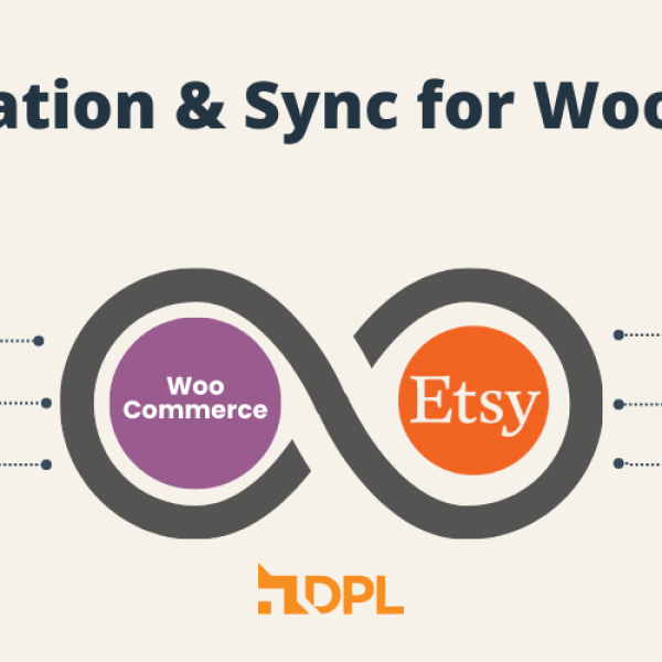 Integração Etsy para WooCommerce